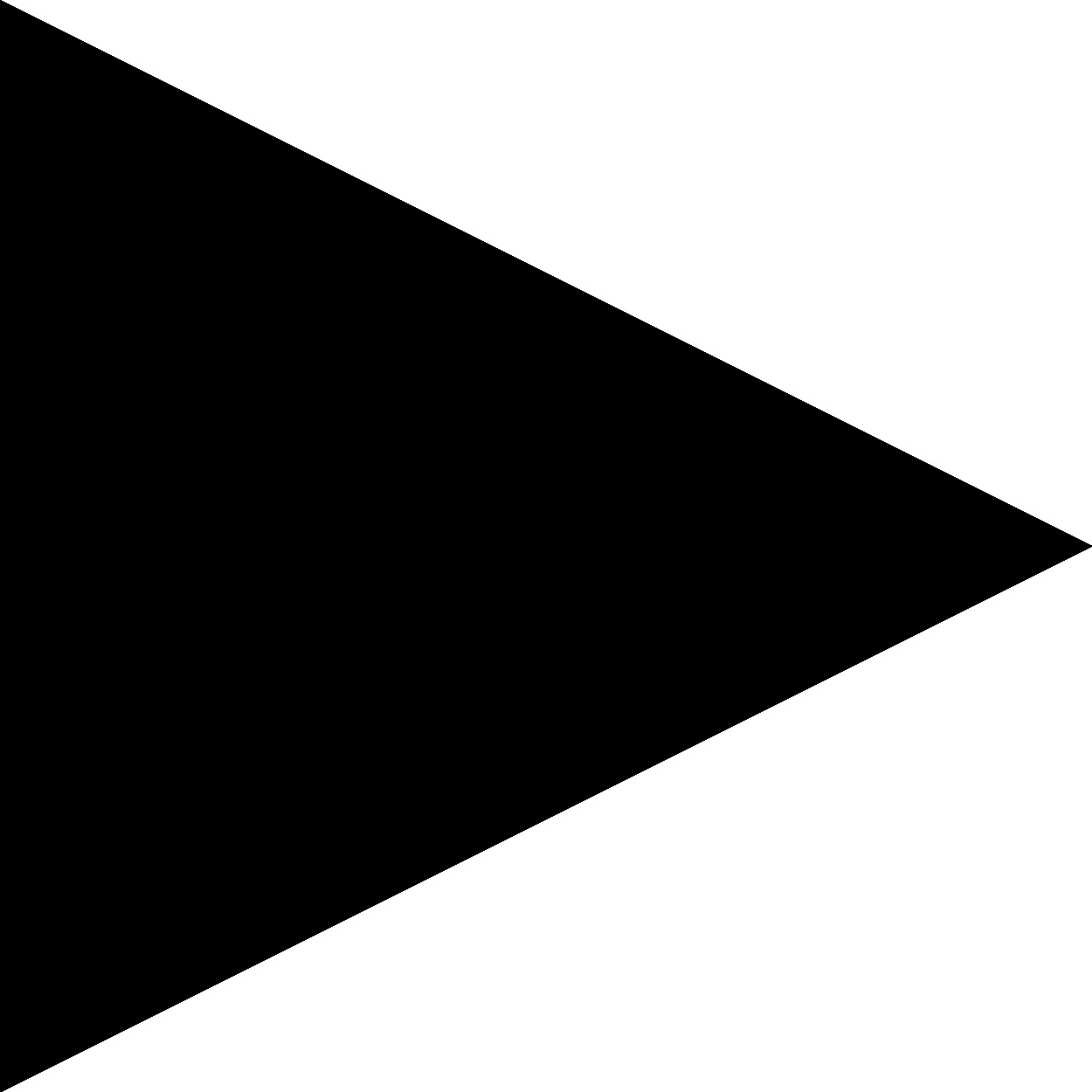votre avatar votre avatar
