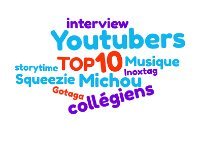 Le top 10 des Youtubers episode artwork
