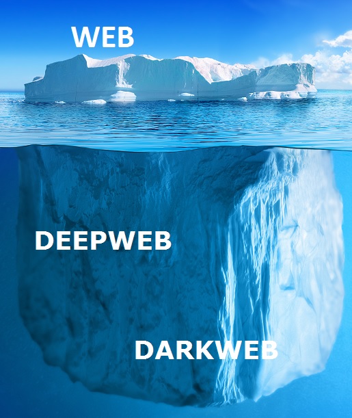 Web, Deep-Web, Dark-Web episode artwork