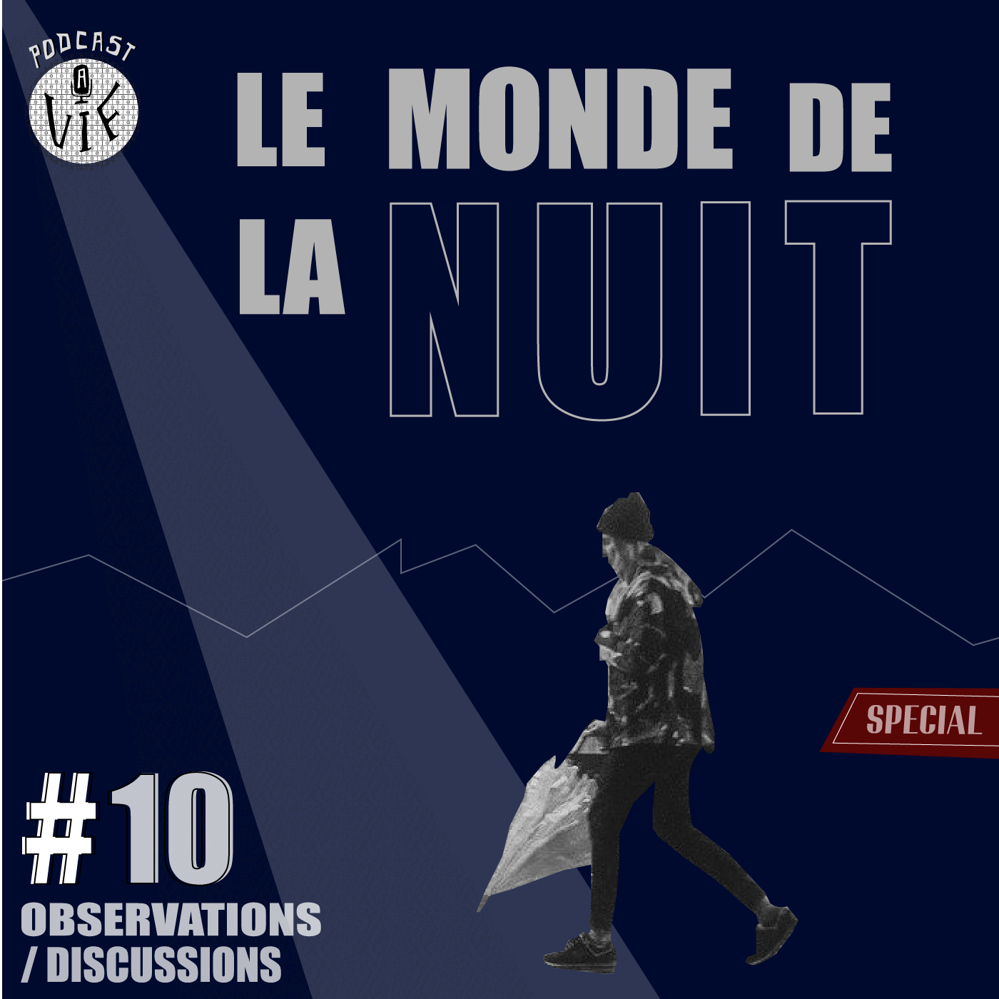 Un regard vif sur les expériences sociales