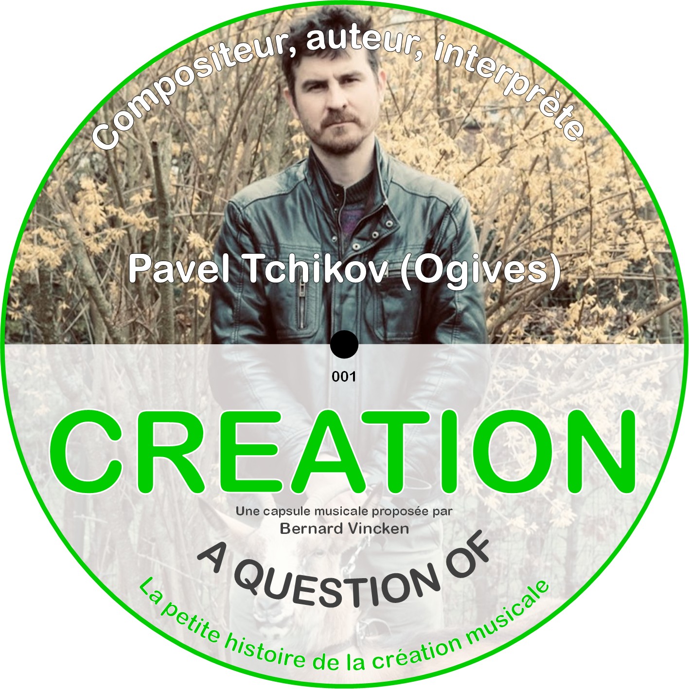 A Question Of Creation