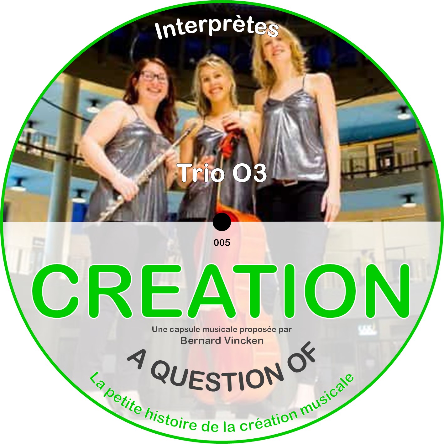 A Question Of Creation