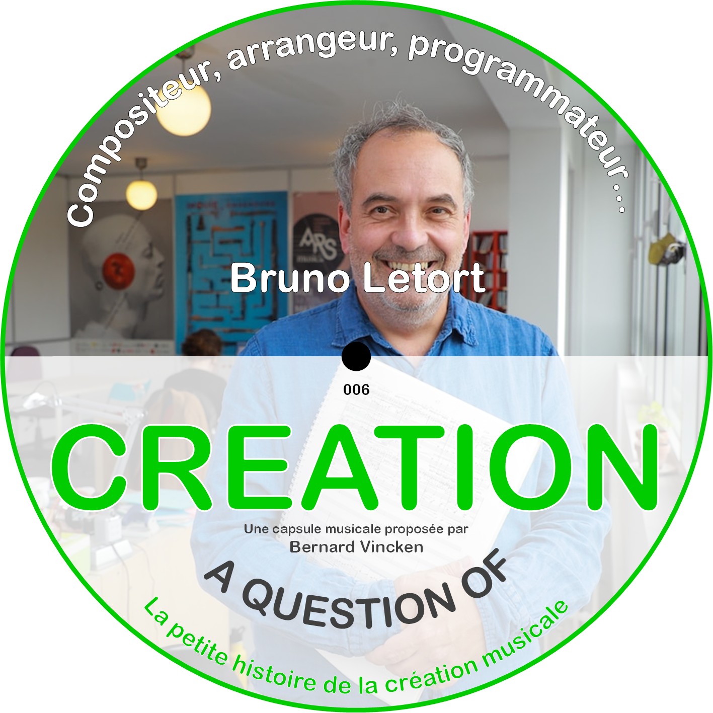A Question Of Creation