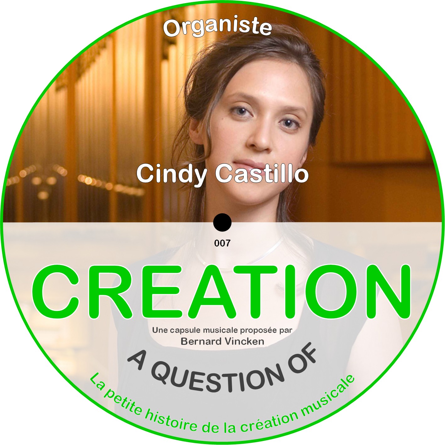 A Question Of Creation