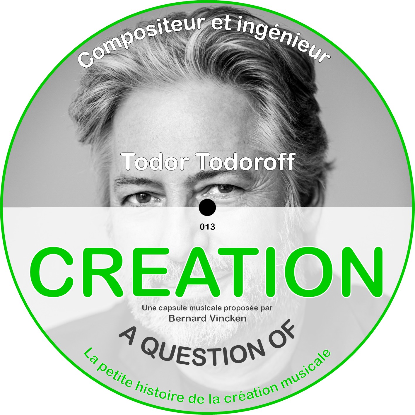 A Question Of Creation