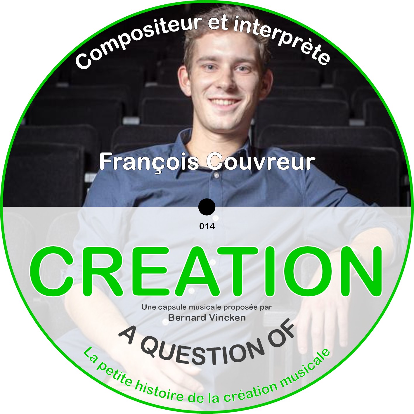 A Question Of Creation