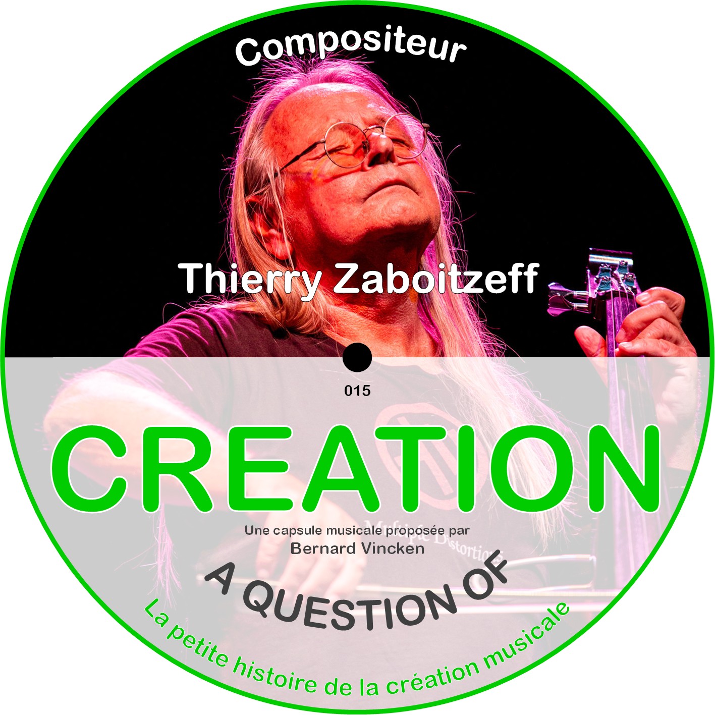 A Question Of Creation