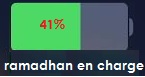 Les objectifs du jeûne du mois de Ramadhan